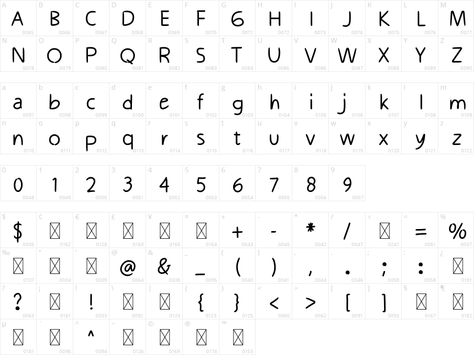 Christmas Snow Character Map