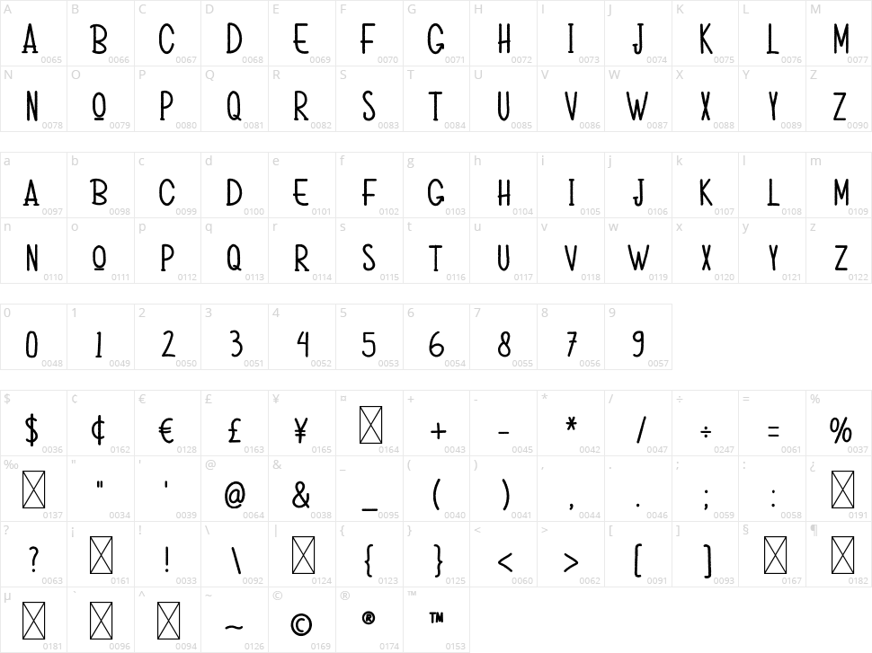 Christmas Snowball Character Map