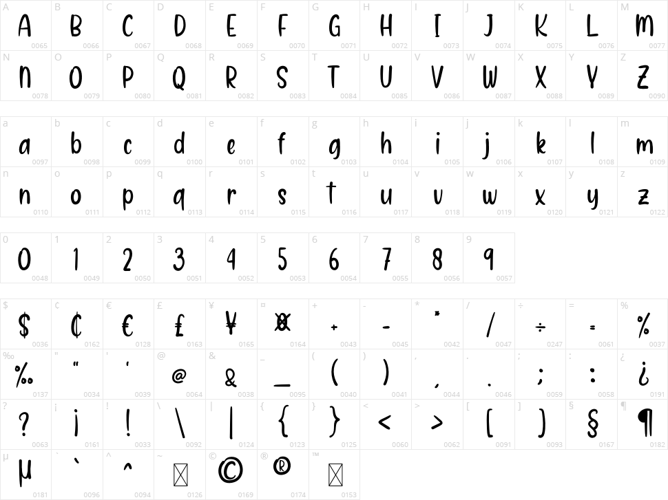 Christmas Snowfall Character Map