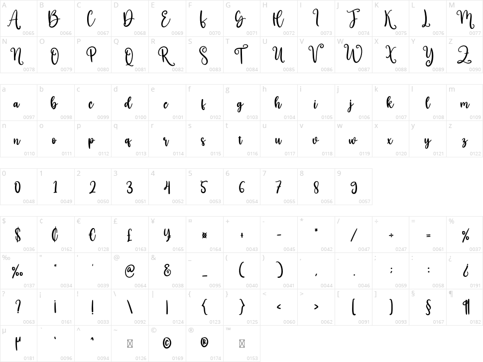 Christmas Snowfall Character Map