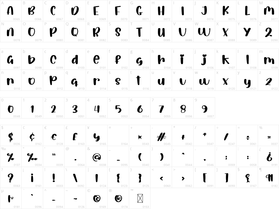 Christmas Special Character Map