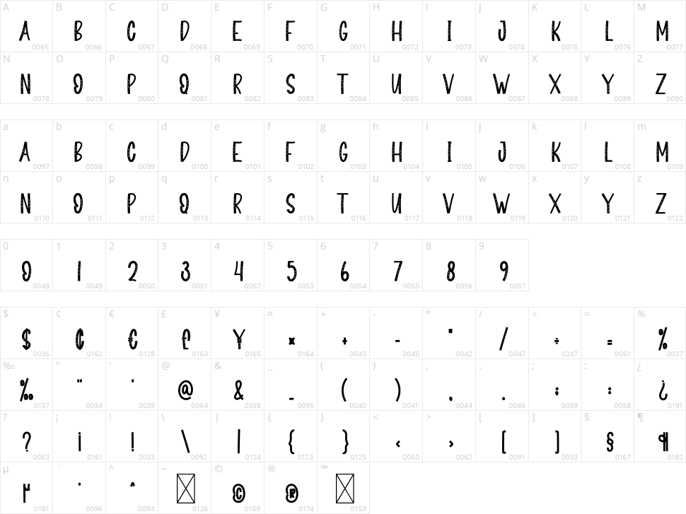 Christmas Starlight Character Map