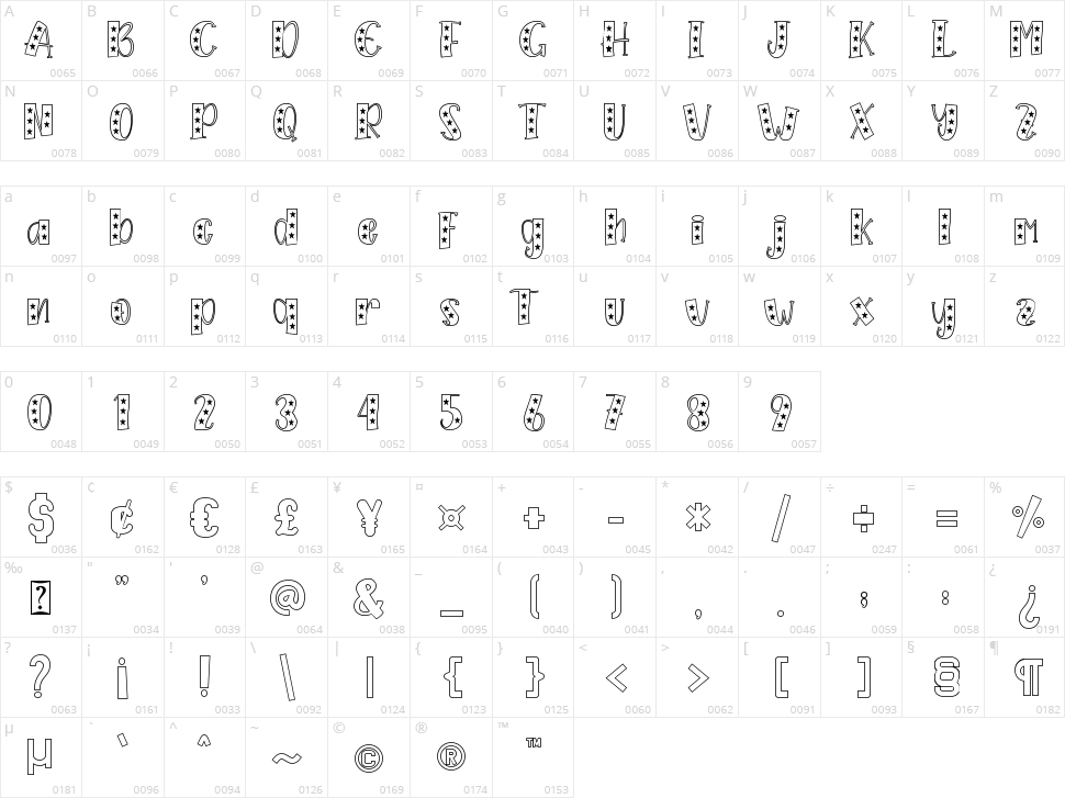 Christmas Stars Character Map