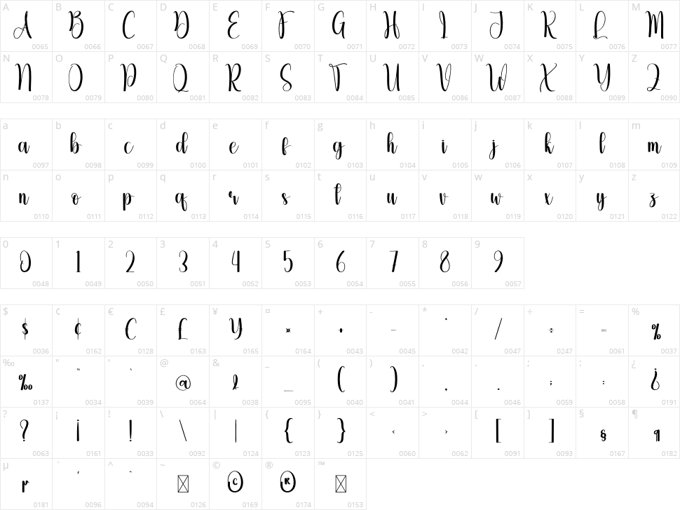 Christmas Time Character Map