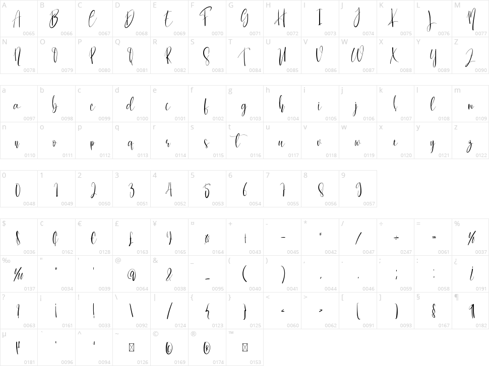 Christmas uniform Character Map