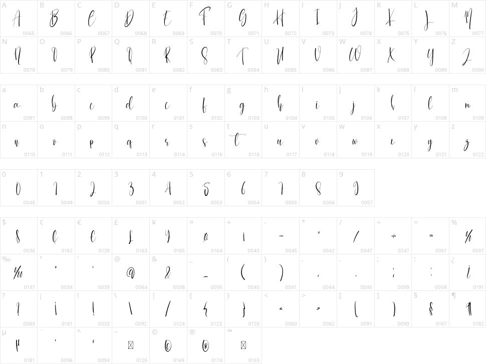 Christmas Uniform Character Map