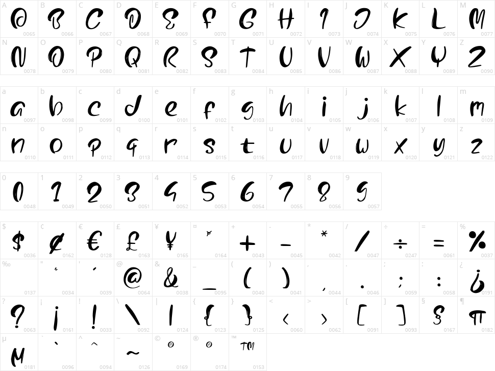 Christmas Vibe Character Map