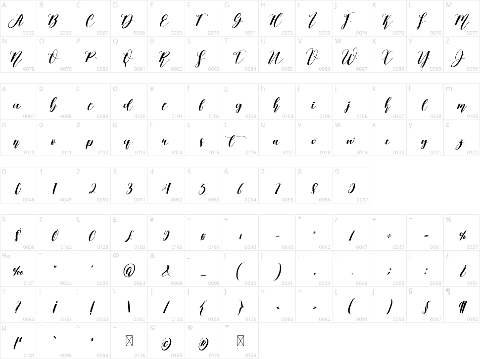 Christmas Wonderful Character Map