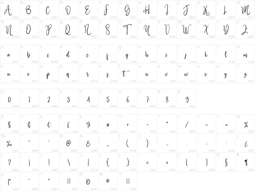 Christmas Wreath Character Map