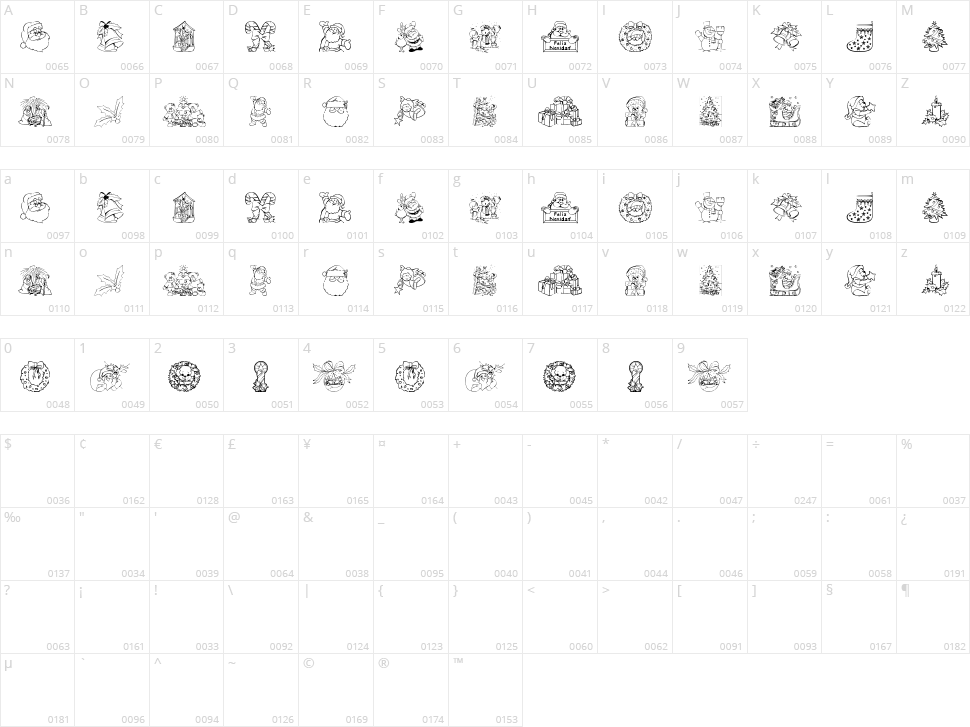 Christmas Character Map