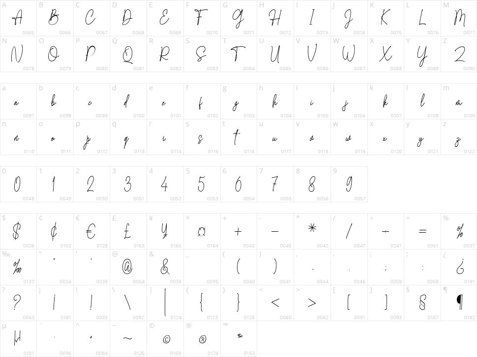 Christmas Character Map