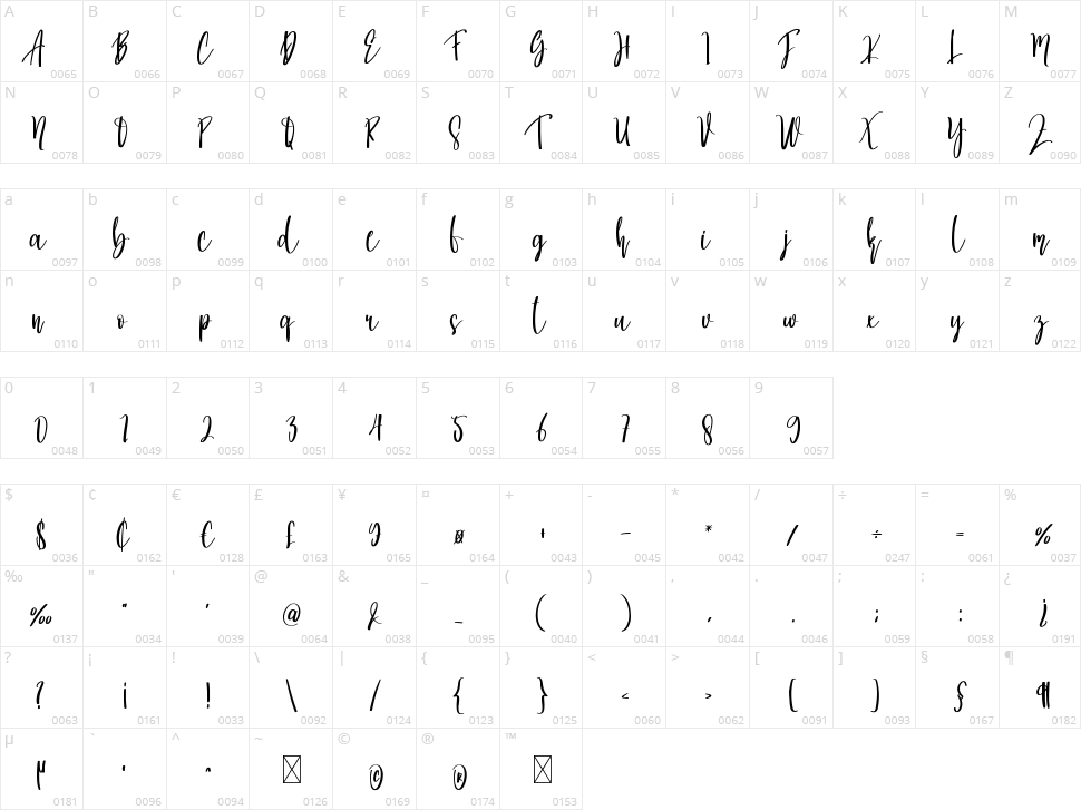 Christmas Character Map