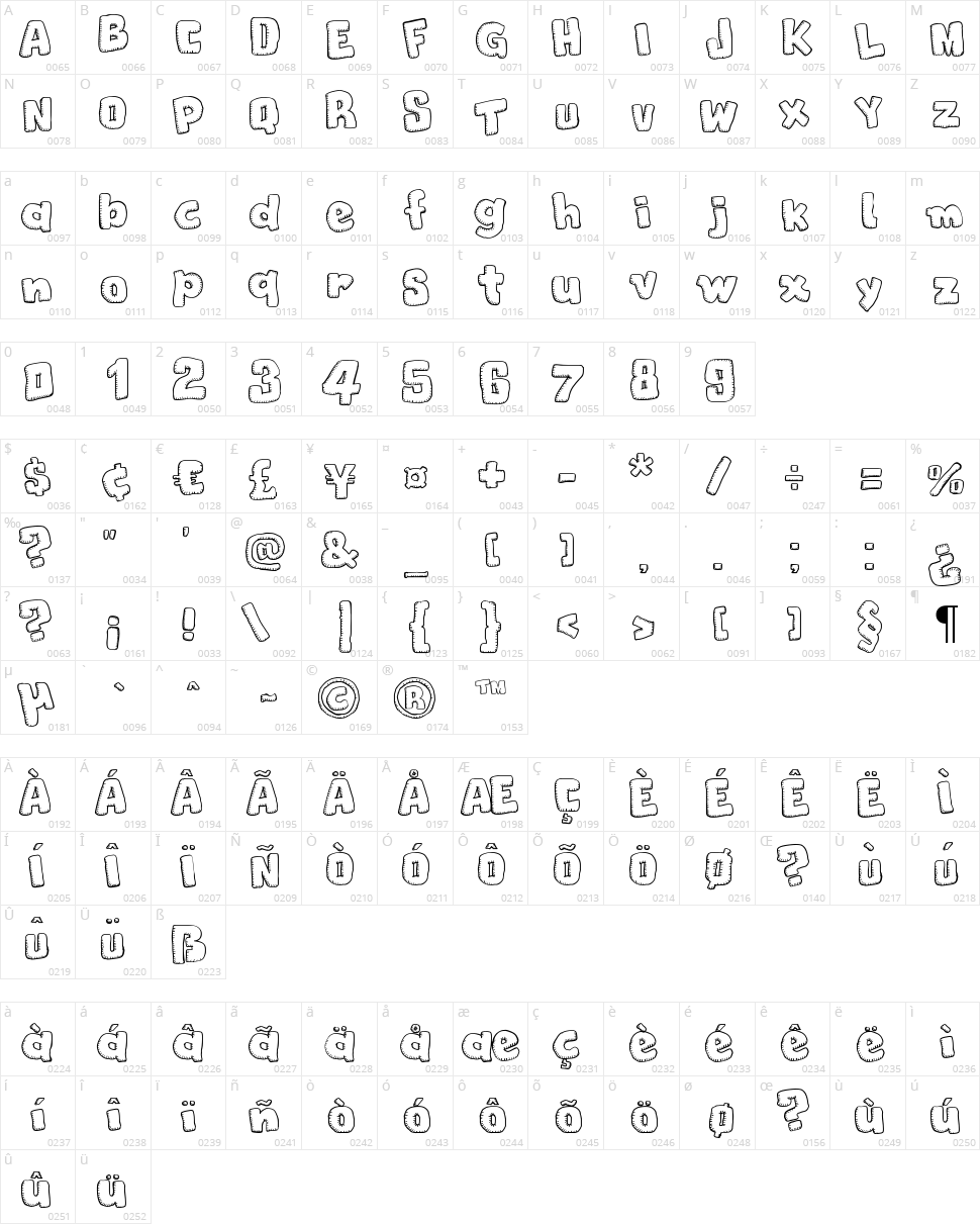 Christmas Cookies Character Map
