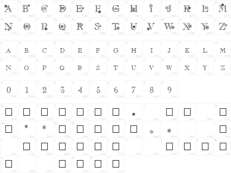 Christmas/Flakes Character Map