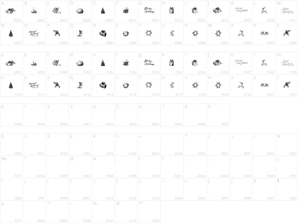 Christmas Nativity TFB Character Map