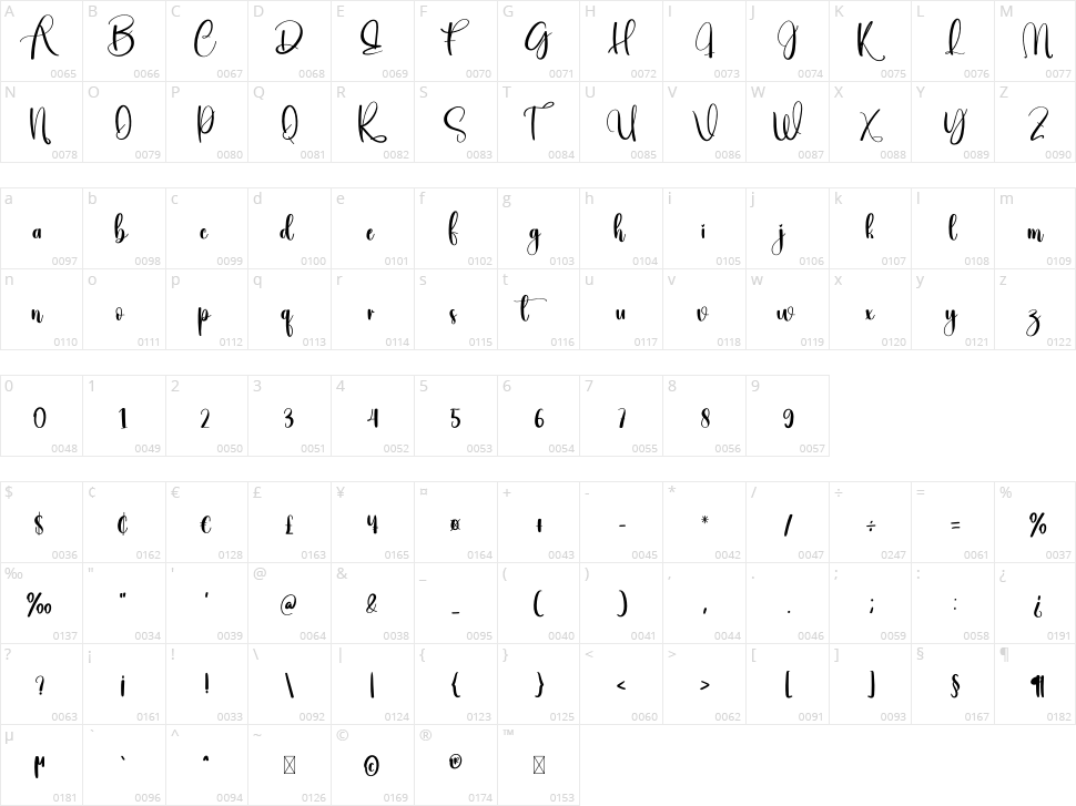 Christmas Character Map