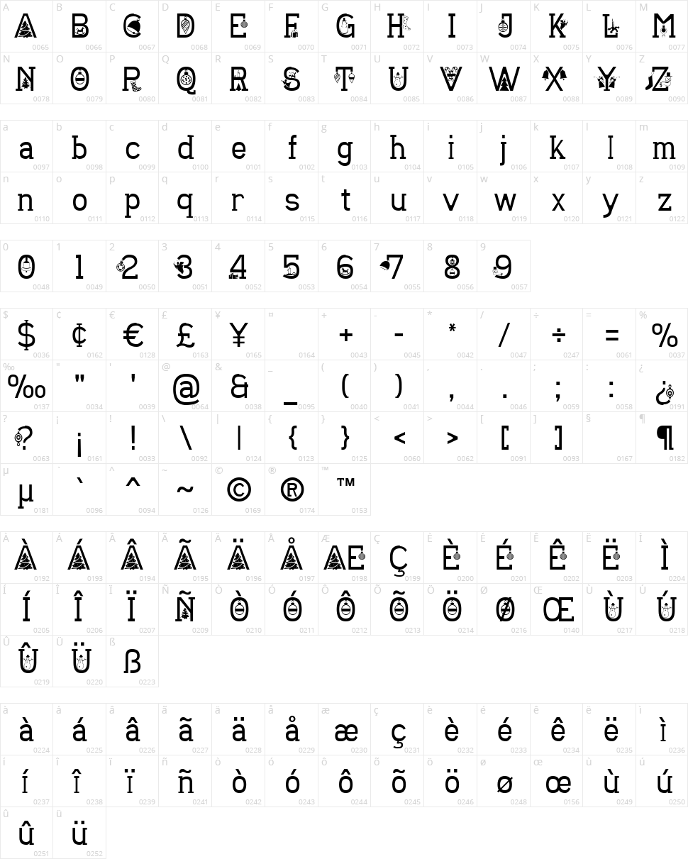 Christmas Sounds Character Map