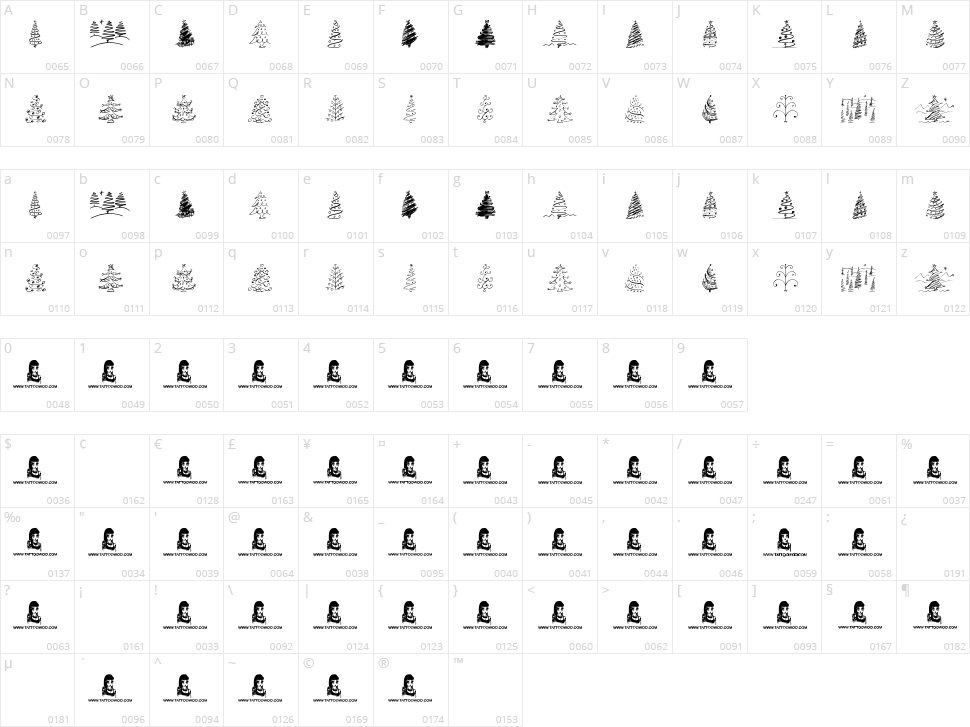 Christmas Trees Celebration Character Map