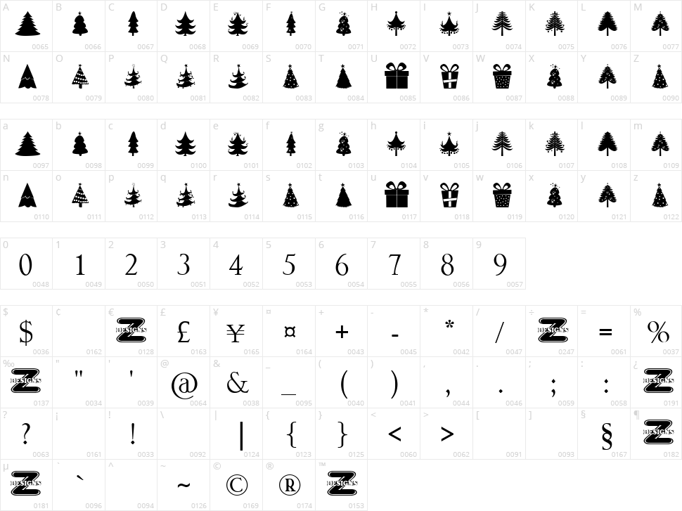 Christmas Trees Character Map