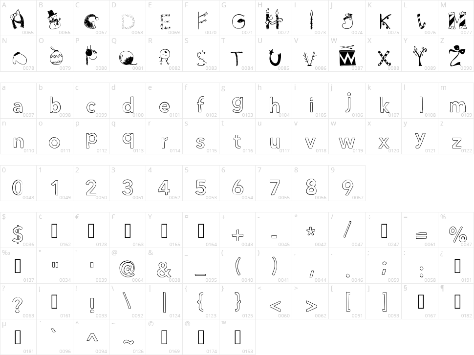 ChristmasgocDani Character Map