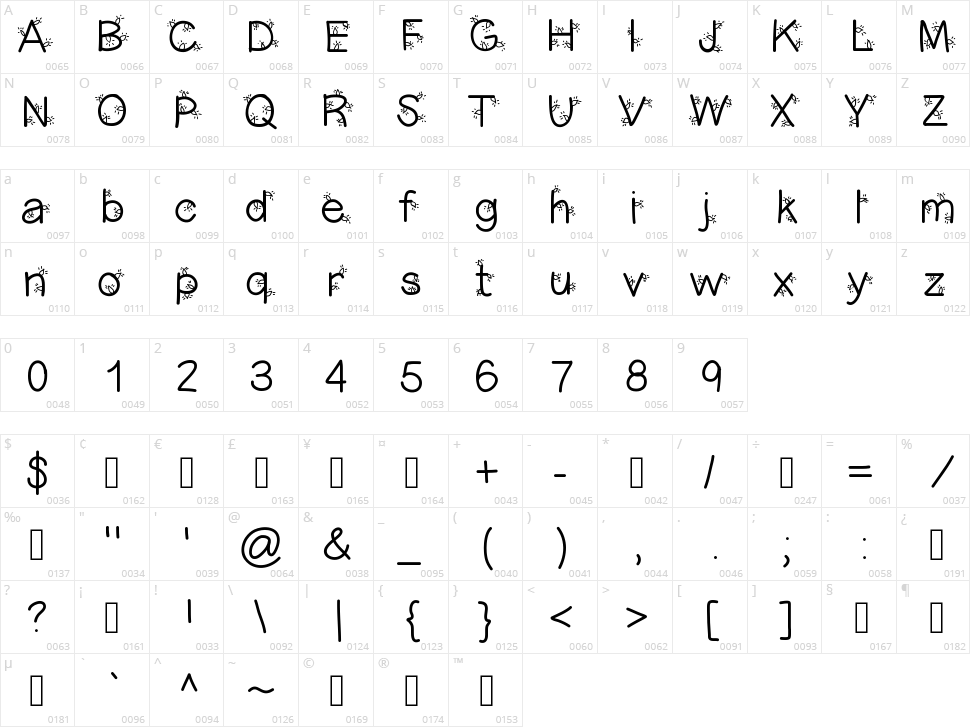Christmas Ligtness Character Map
