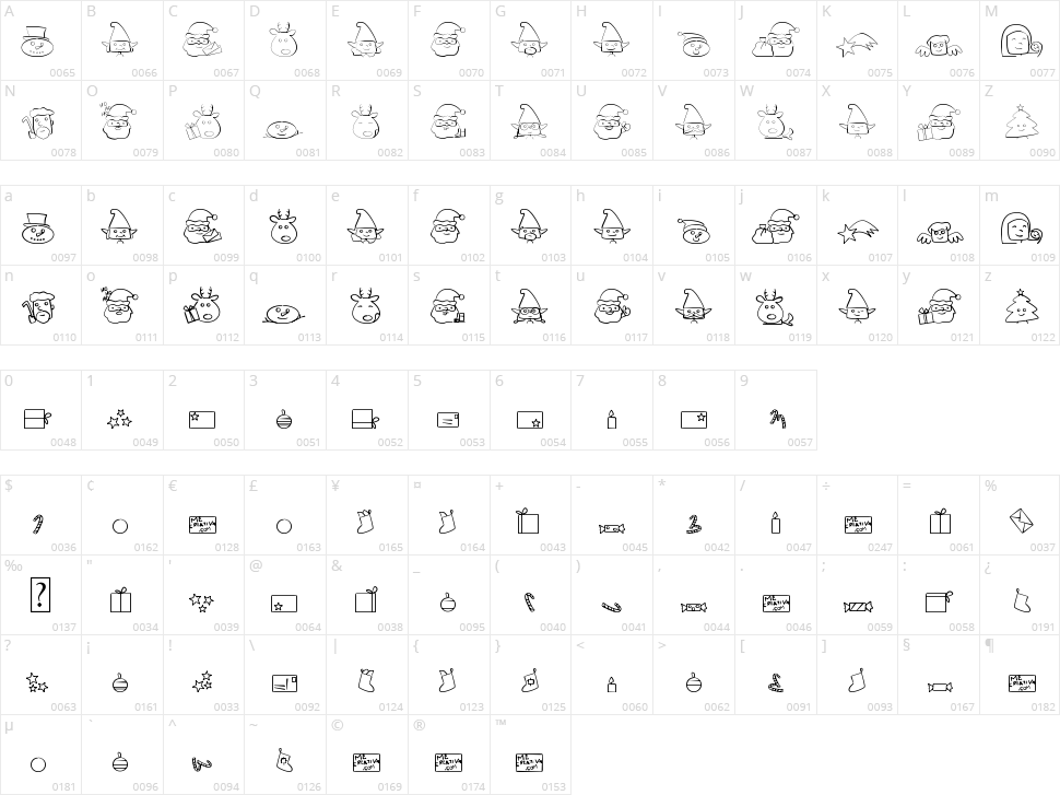 Christmas People Ding Character Map