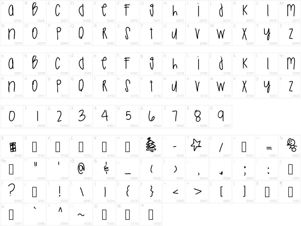 Christmas Season Character Map