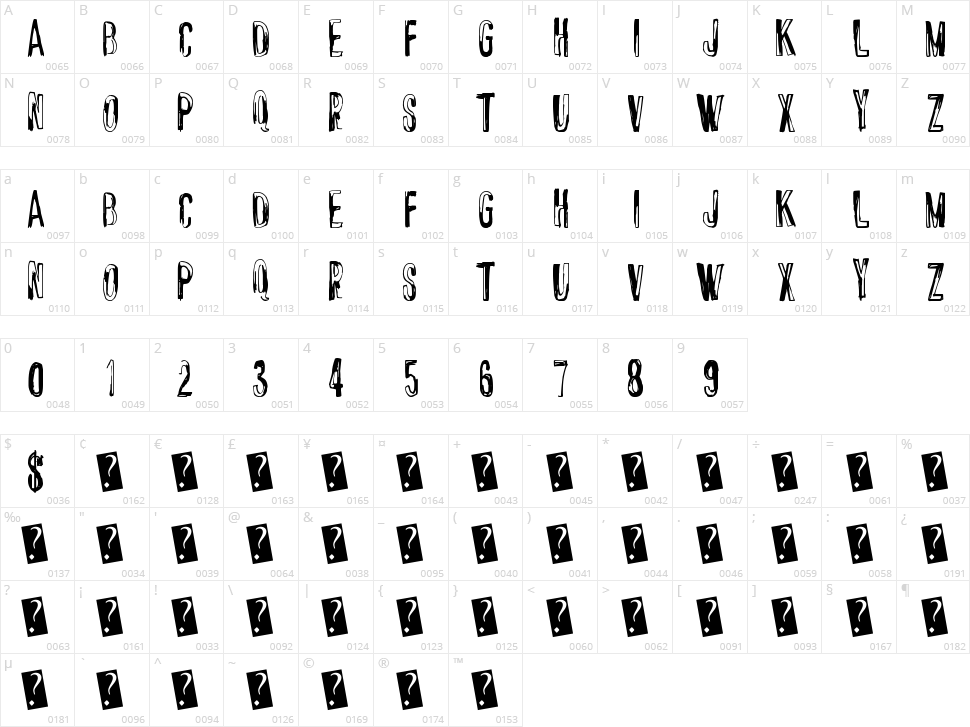 Chrome Fancy Character Map