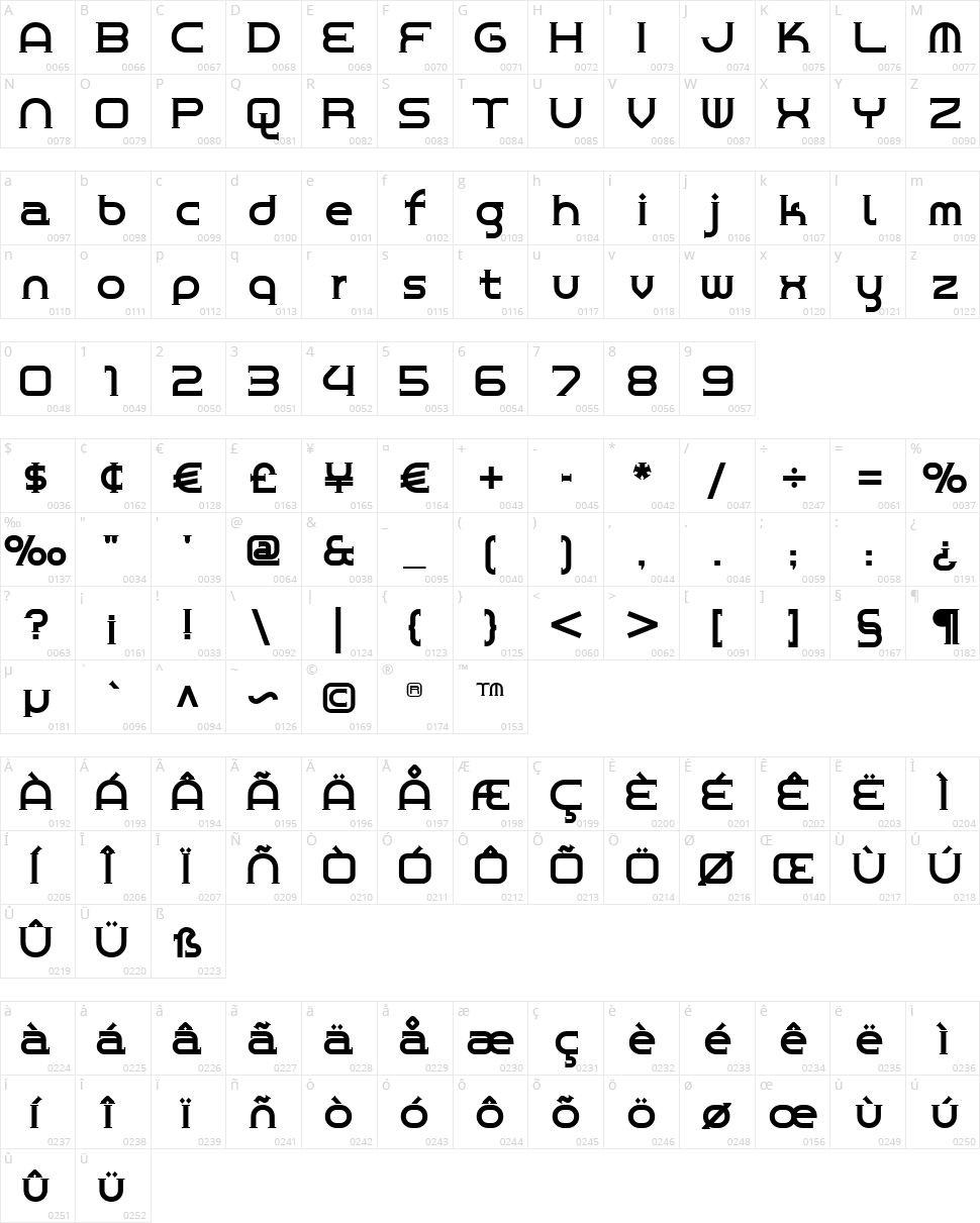 Chrome Yellow Character Map