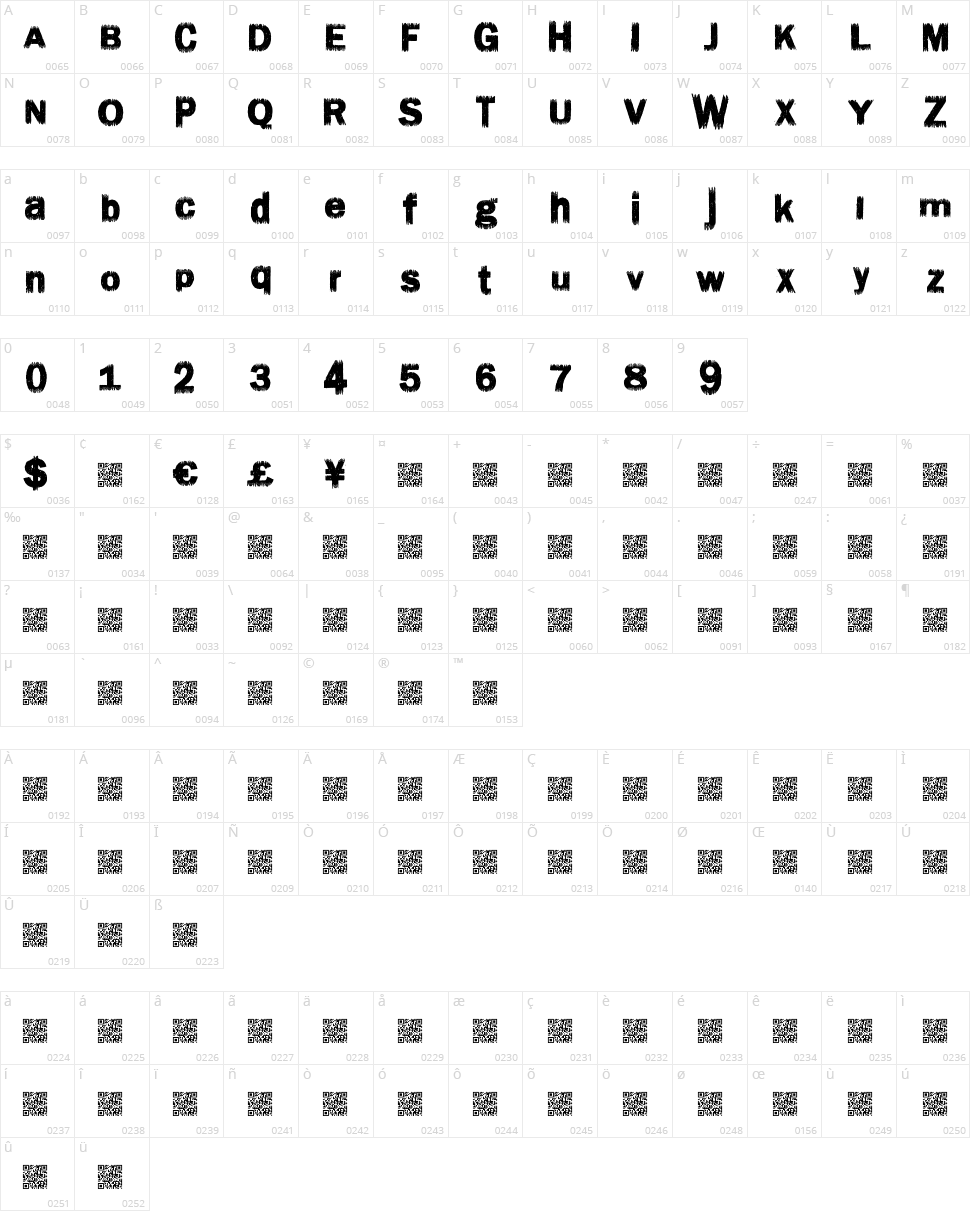 Chronic Deal Character Map