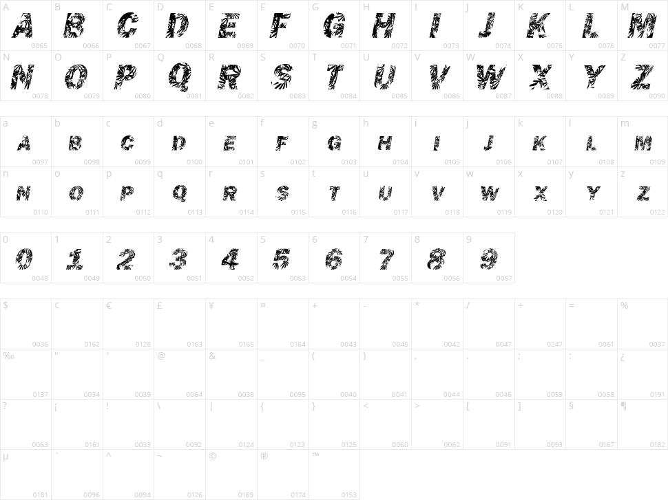 Chronic Gothic Character Map