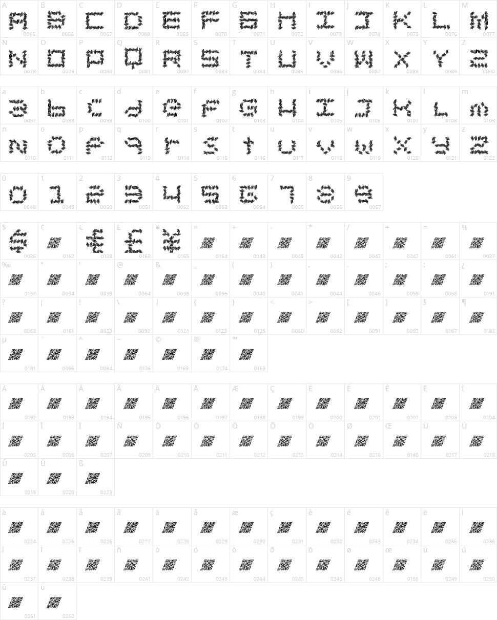 Chronic Sales Character Map
