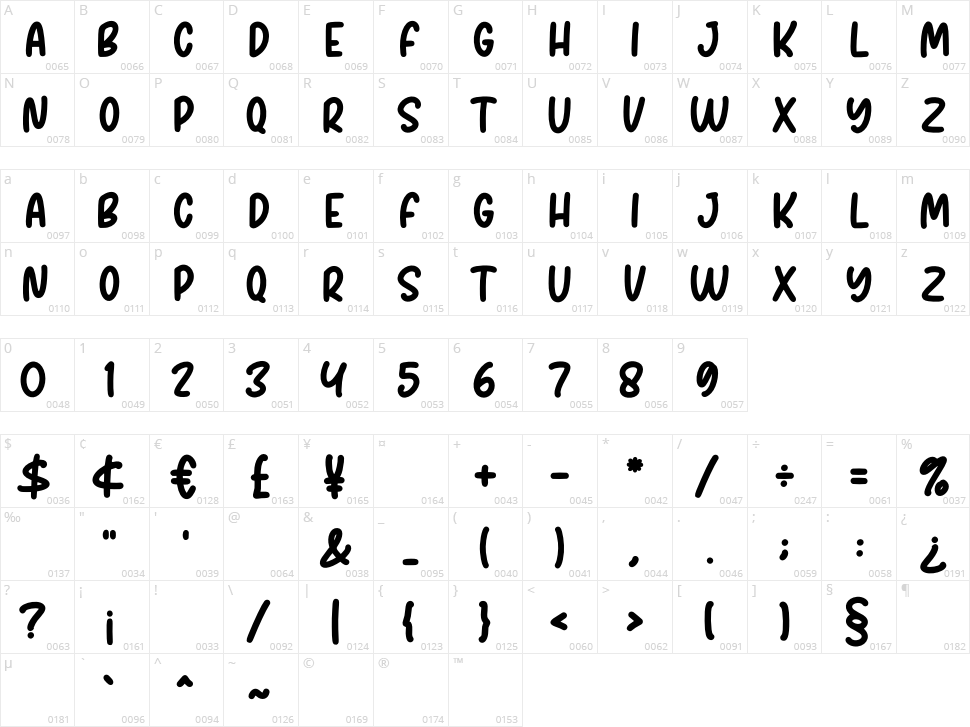 Chrumpy Character Map