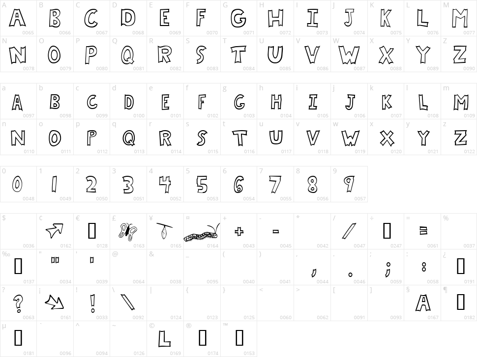 Chrysalis Character Map