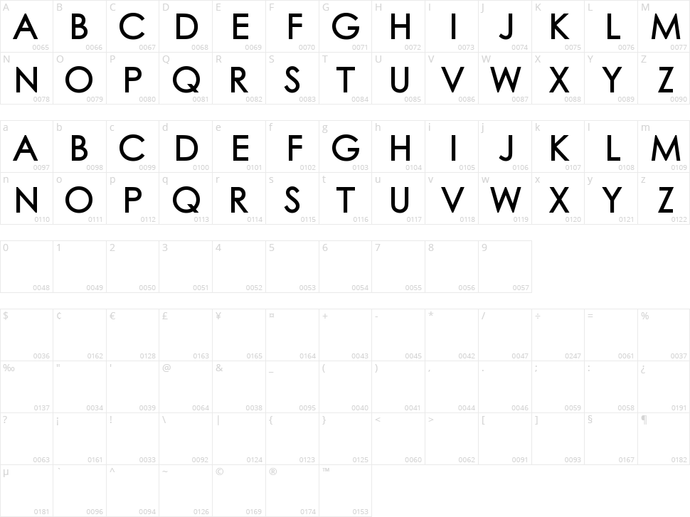 Chub Gothic Character Map