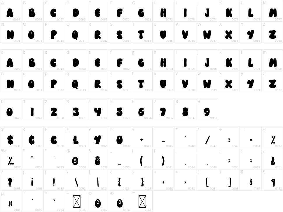 Chubby Ghost Character Map