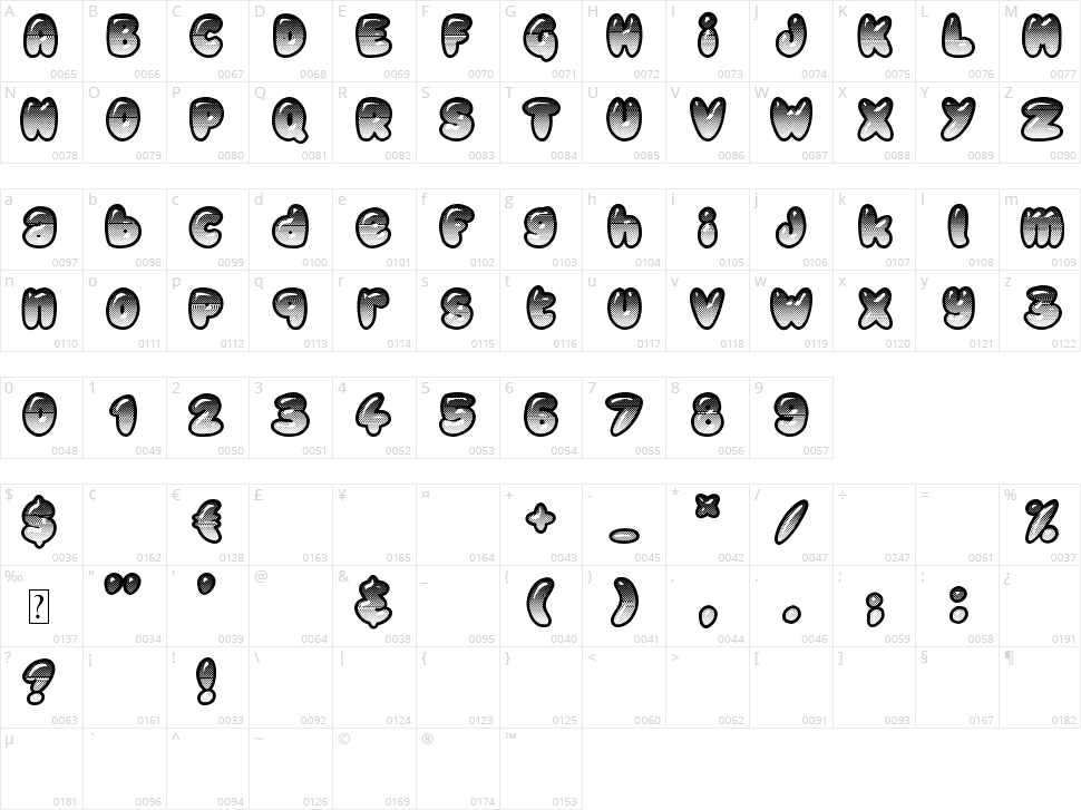 Chubby Relief Character Map