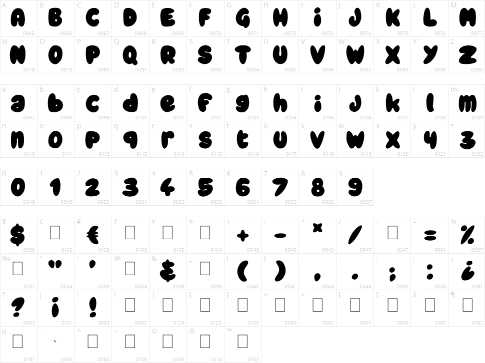 Chubby Rounded Character Map