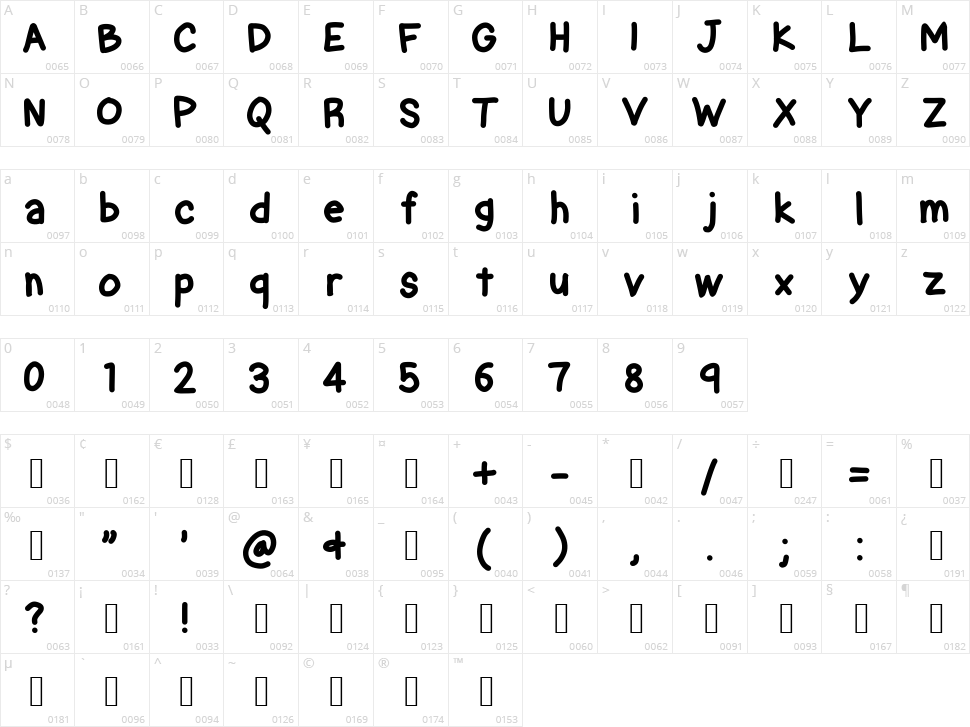 Chubby Gothic Character Map