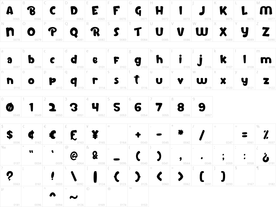 Chucky Buck Character Map