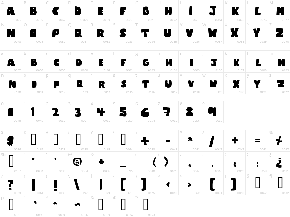 Chum-Chum Character Map