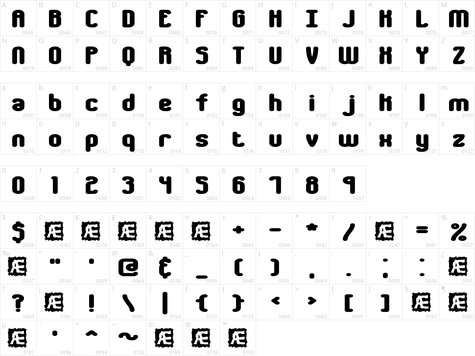 Chumbly BRK Character Map