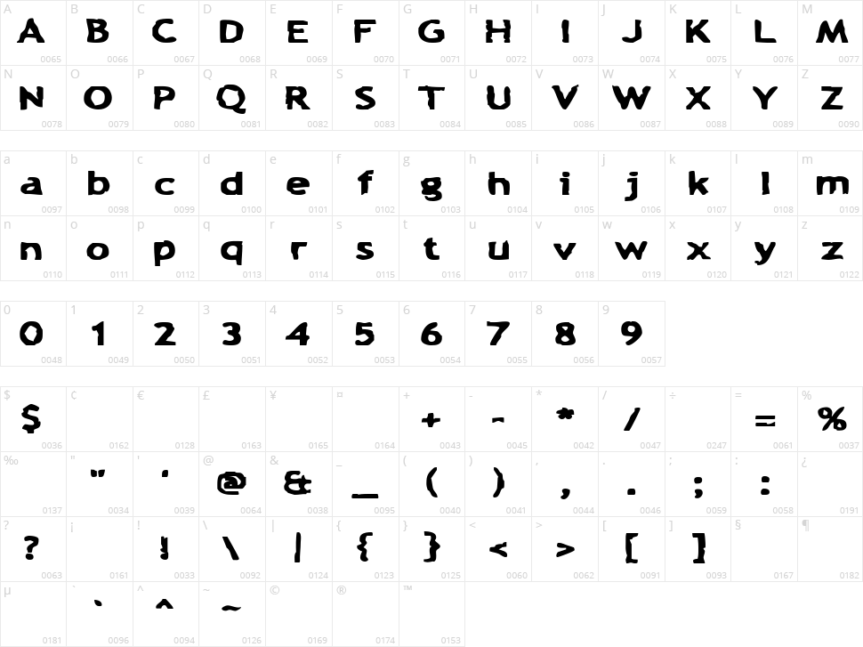 Chunk-a-Chip Character Map