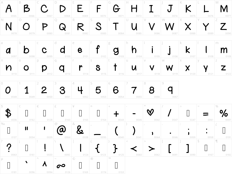 Chunkamonk Character Map