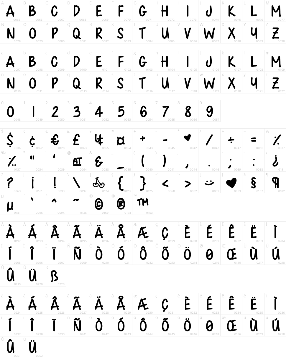 Chunkster Jamz Character Map