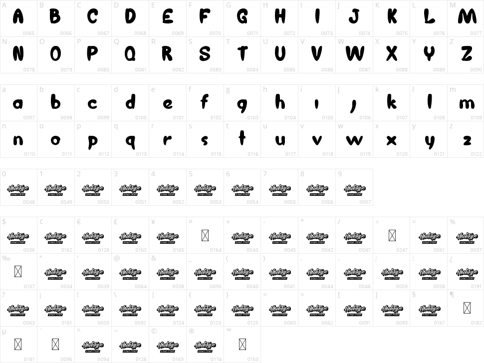Chunky Unicorn Character Map