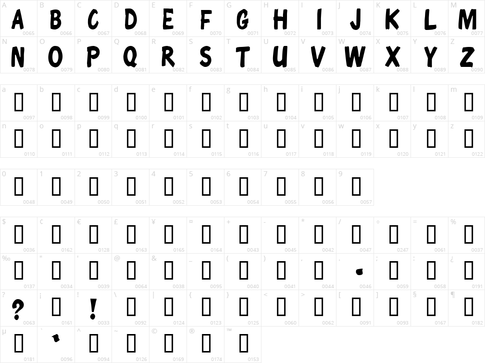 Chunky Comix Character Map