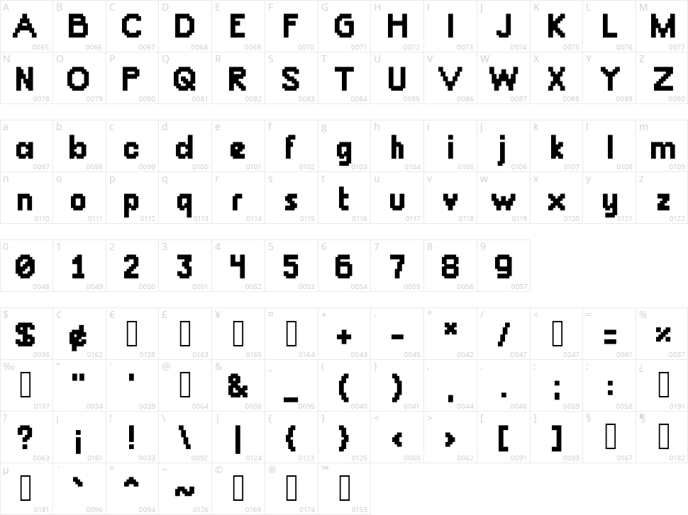 Chunky Dunk Character Map