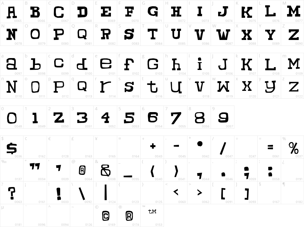 Chunky Munky Serif Character Map