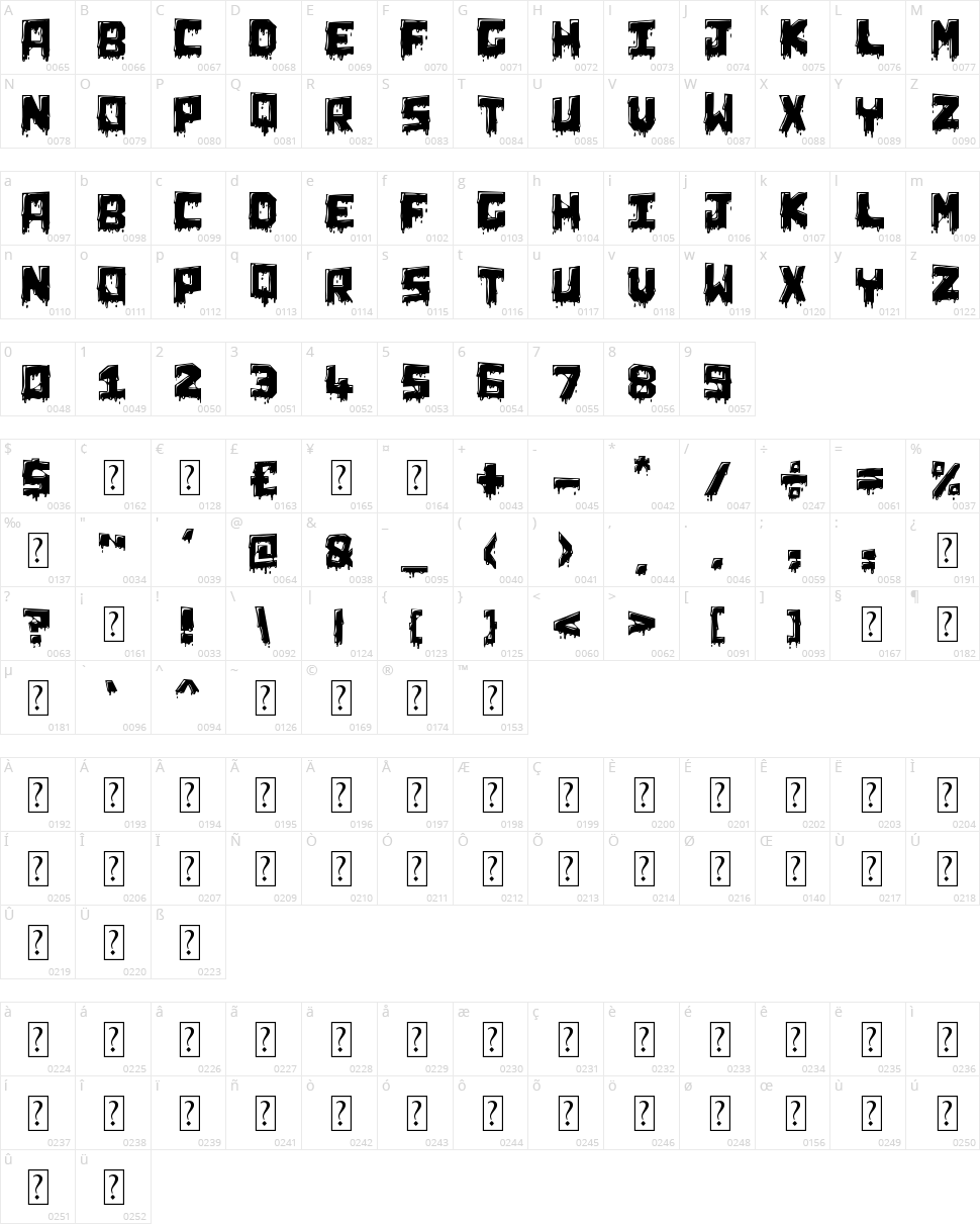 Chunq Dipped Character Map